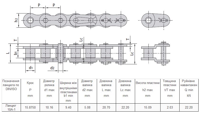 Зображення 1